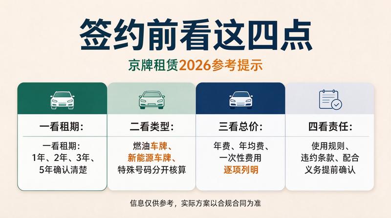 合同避坑指南